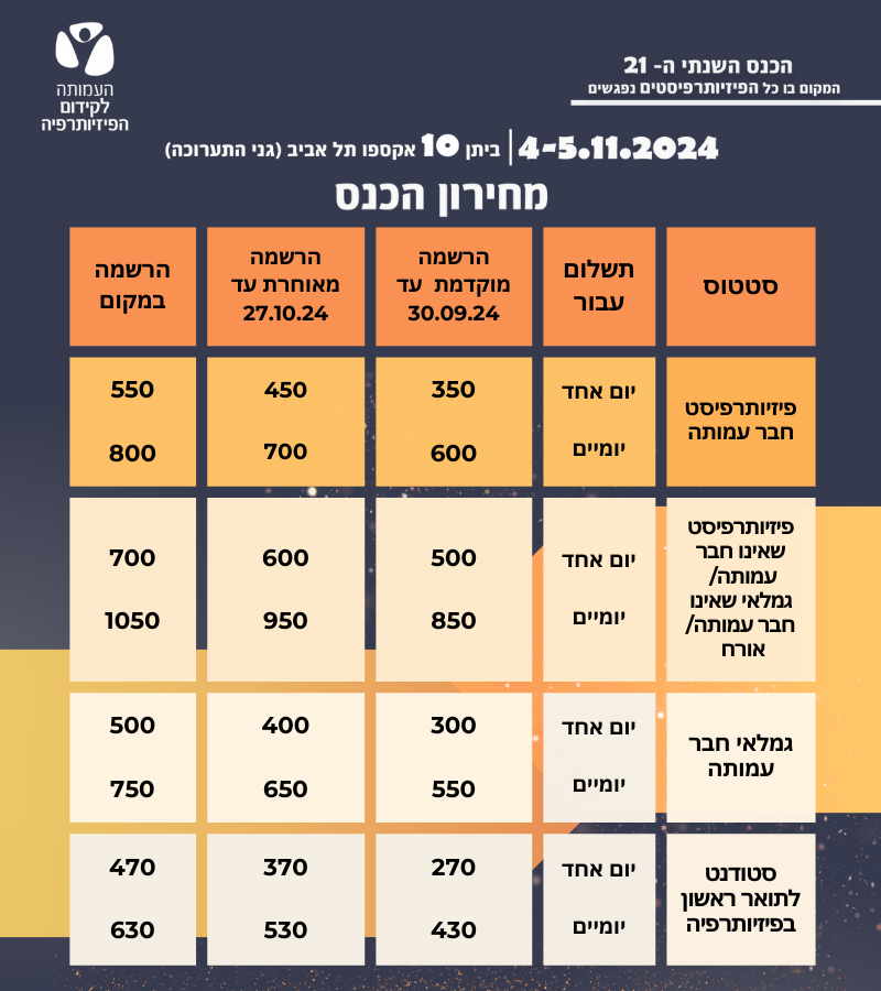 מחירון הכנס ה- 21